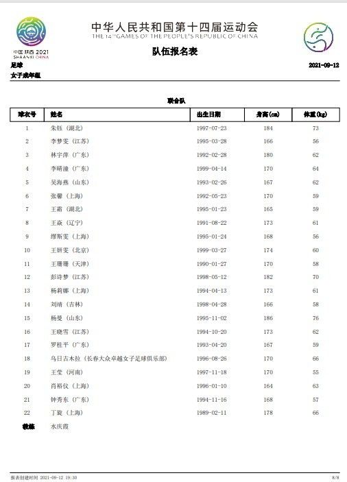 ——对于这场比赛的队长你有什么想法，还是这要暂时在内部保密呢？滕哈赫：“不，这不是秘密，但我要先告诉球员和球队谁会担任队长。